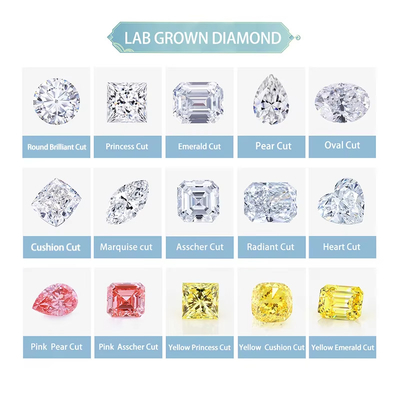 0.5ct 1ct 1.5ct 2ct 3ct Bianco Diamante di Moissanite sciolto HPHT CVD Laboratorio di diamante cresciuto