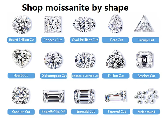 Laboratorio creato Vvs Diamanti Rotondo Taglio brillante Piccolo taglio Bianco D Loose Melee Moissanite