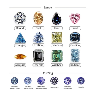 Diamante di moissanite di taglio ovale e brillante 3*5mm-10*14mm Piccolo per la produzione di gioielli
