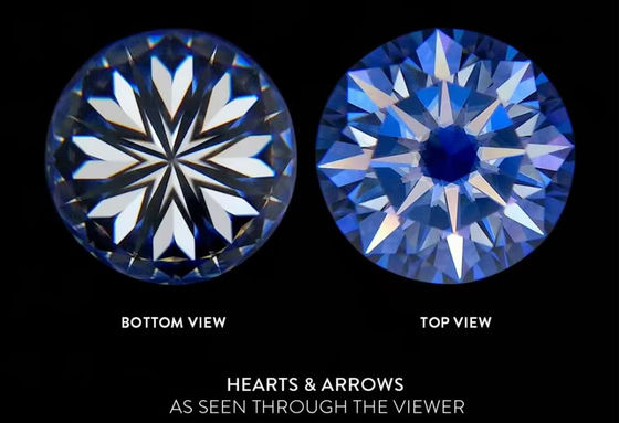 Moissanite all'ingrosso Round Brilliant Cut moissanite looses tones GRA VVS Loose Moissanite Stone stones for jewelry