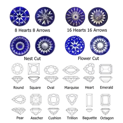Al dettaglio GRA Moissanite Grigio Rosa Giallo Champagne Blu Verde Rotondo Moissanite a taglio libero diamante per la produzione di gioielli