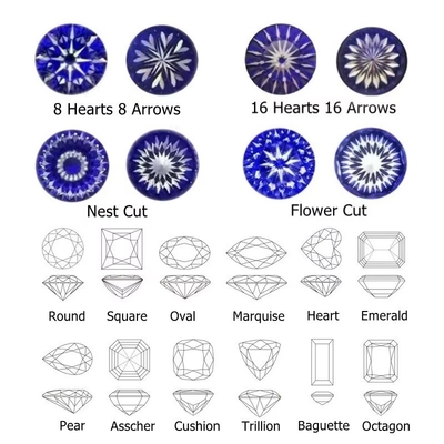 Gems Loose Gemstone Heart Cut 3x3mm To 10x10mm 33# 34# Blue Sapphire Pietre sintetiche