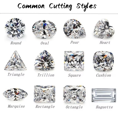 ingrosso libero piccolo Moissanite taglio rotondo 0,8mm- 3mm Bianco D moissanite diamante VVS1 per carato per gioielli Hip Hop