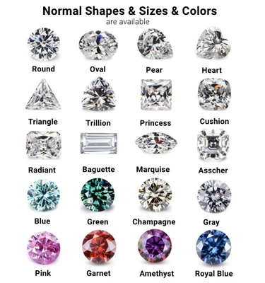 Certificato GRA 1ct Round Cut 6.5mm VVS1 Loose Moissanite Diamante in Bianco Rosa Giallo Champagne Blu Verde per Gioielli